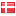 budnet.dk hosted country